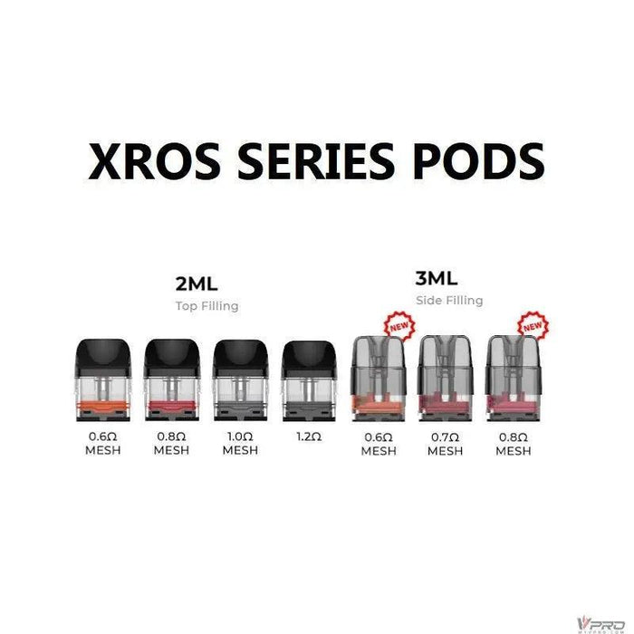 VAPORESSO XROS COREX MESH PODS