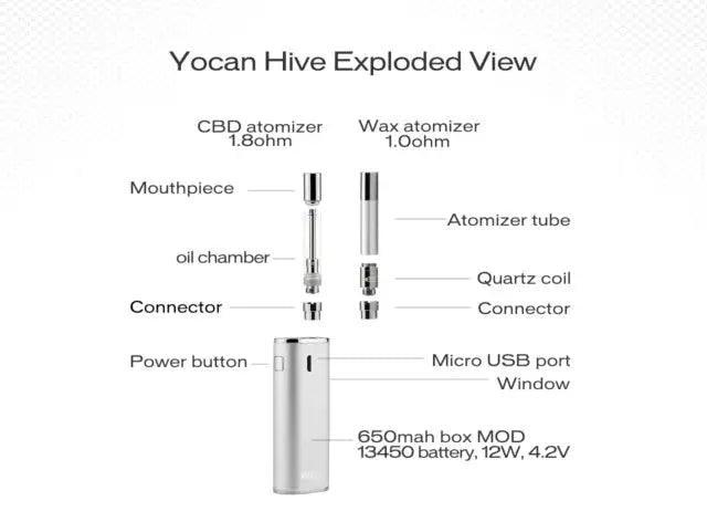 Yocan Hive Atomizer